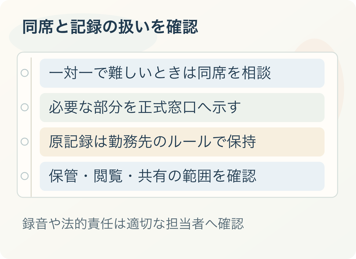 同席と記録の扱いを確認:一対一で難しいときは同席を相談、必要な部分を正式窓口へ示す、原記録は勤務先のルールで保持、保管・閲覧・共有の範囲を確認。録音や法的責任は適切な担当者へ確認