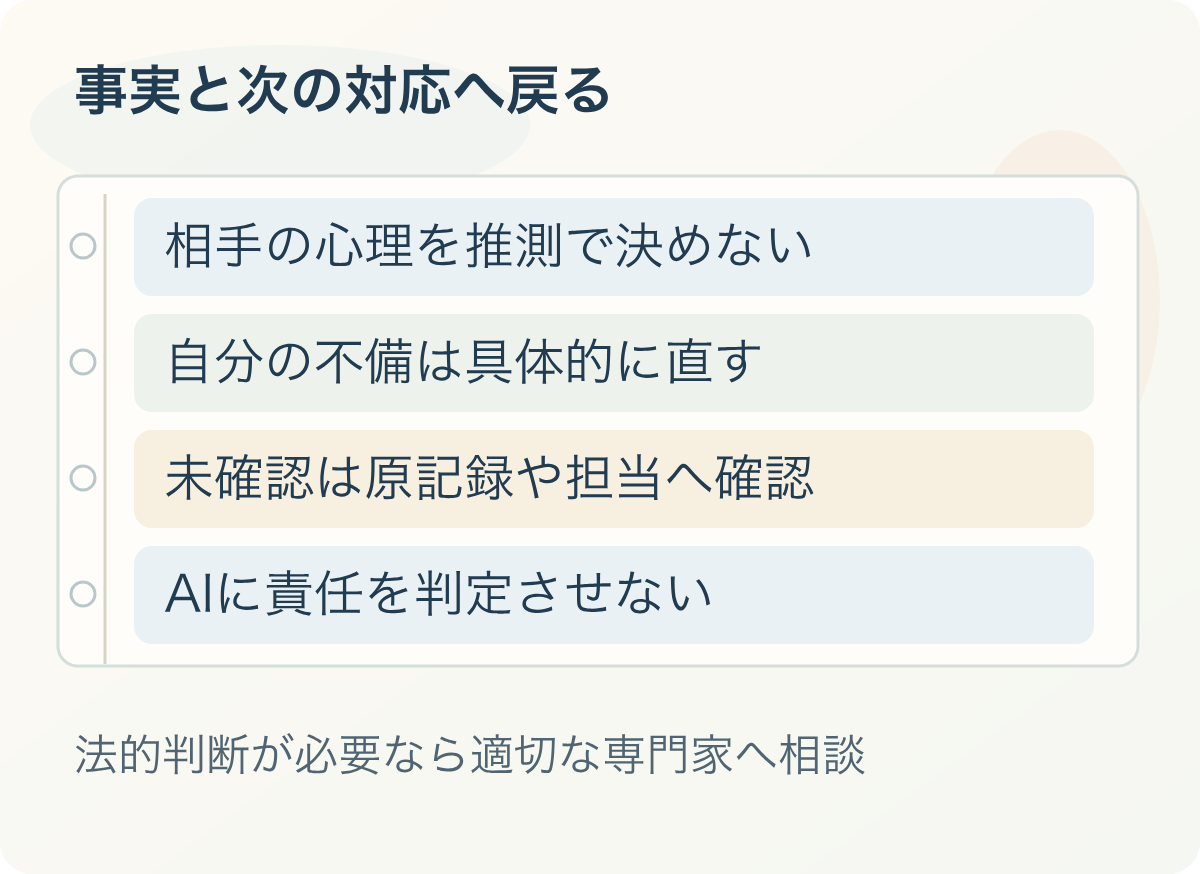 事実と次の対応へ戻る:相手の心理を推測で決めない、自分の不備は具体的に直す、未確認は原記録や担当へ確認、AIに責任を判定させない。法的判断が必要なら適切な専門家へ相談
