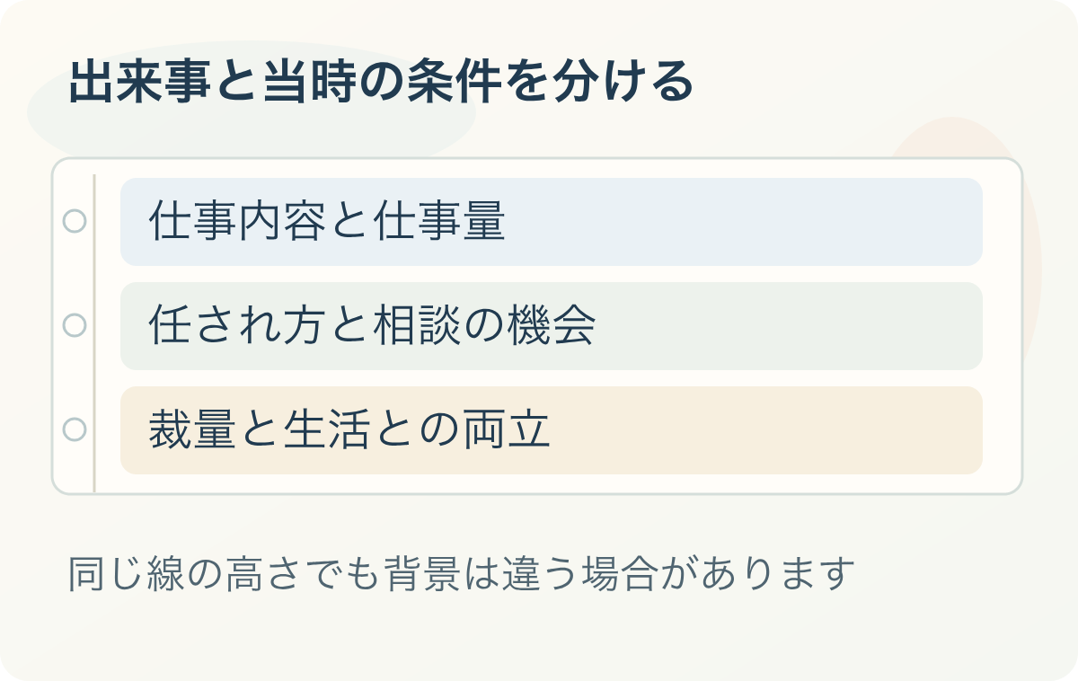 出来事と当時の条件を分ける:仕事内容と仕事量、任され方と相談の機会、裁量と生活との両立