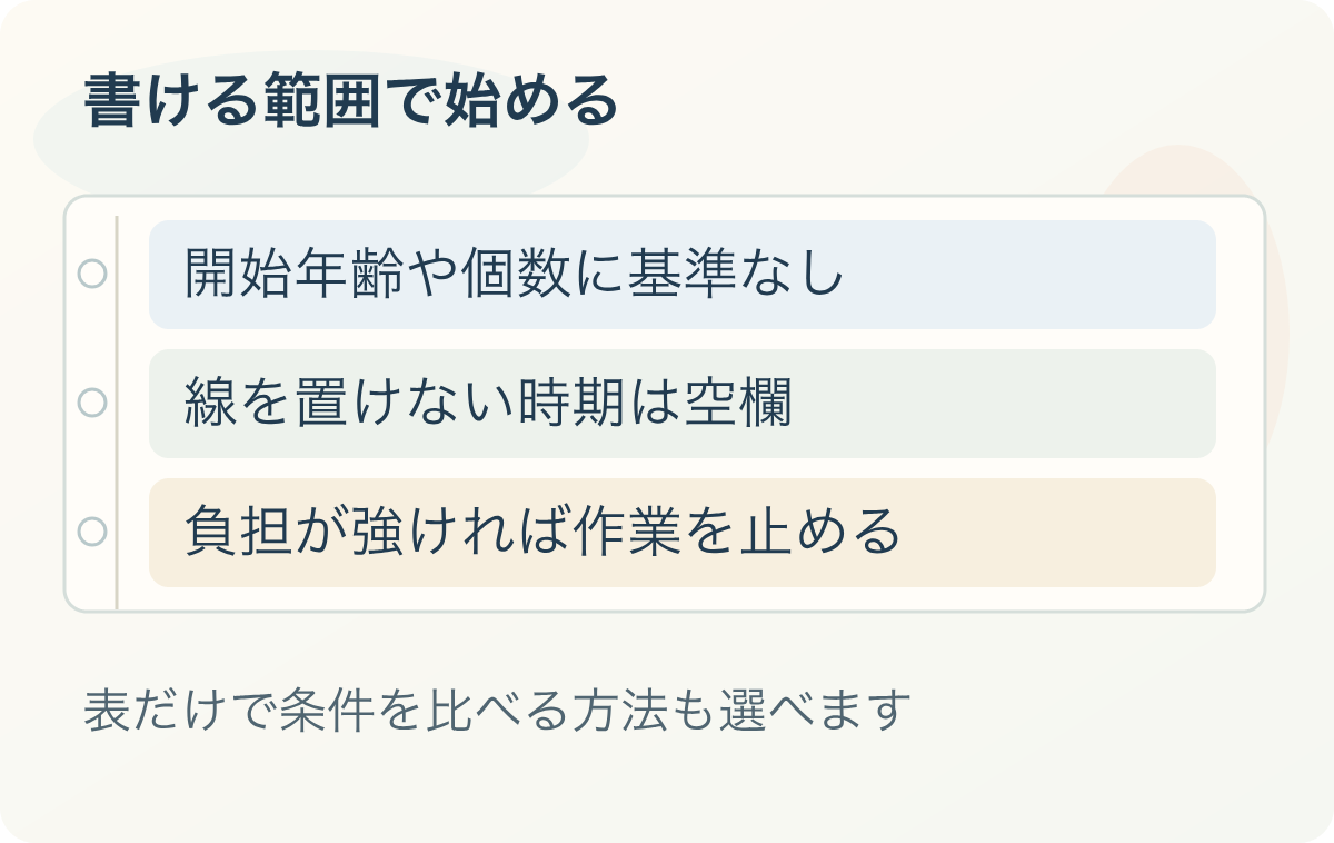 書ける範囲で始める:開始年齢や個数に基準なし、線を置けない時期は空欄、負担が強ければ作業を止める