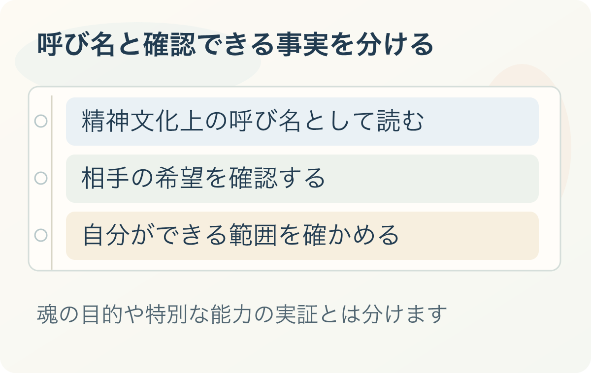 呼び名と確認できる事実を分ける:精神文化上の呼び名として読む、相手の希望を確認する、自分ができる範囲を確かめる
