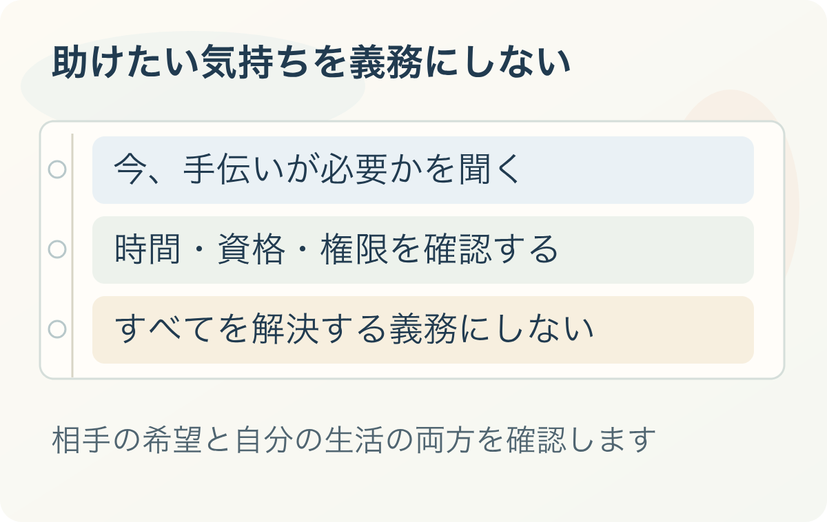 助けたい気持ちを義務にしない:今、手伝いが必要かを聞く、時間・資格・権限を確認する、すべてを解決する義務にしない