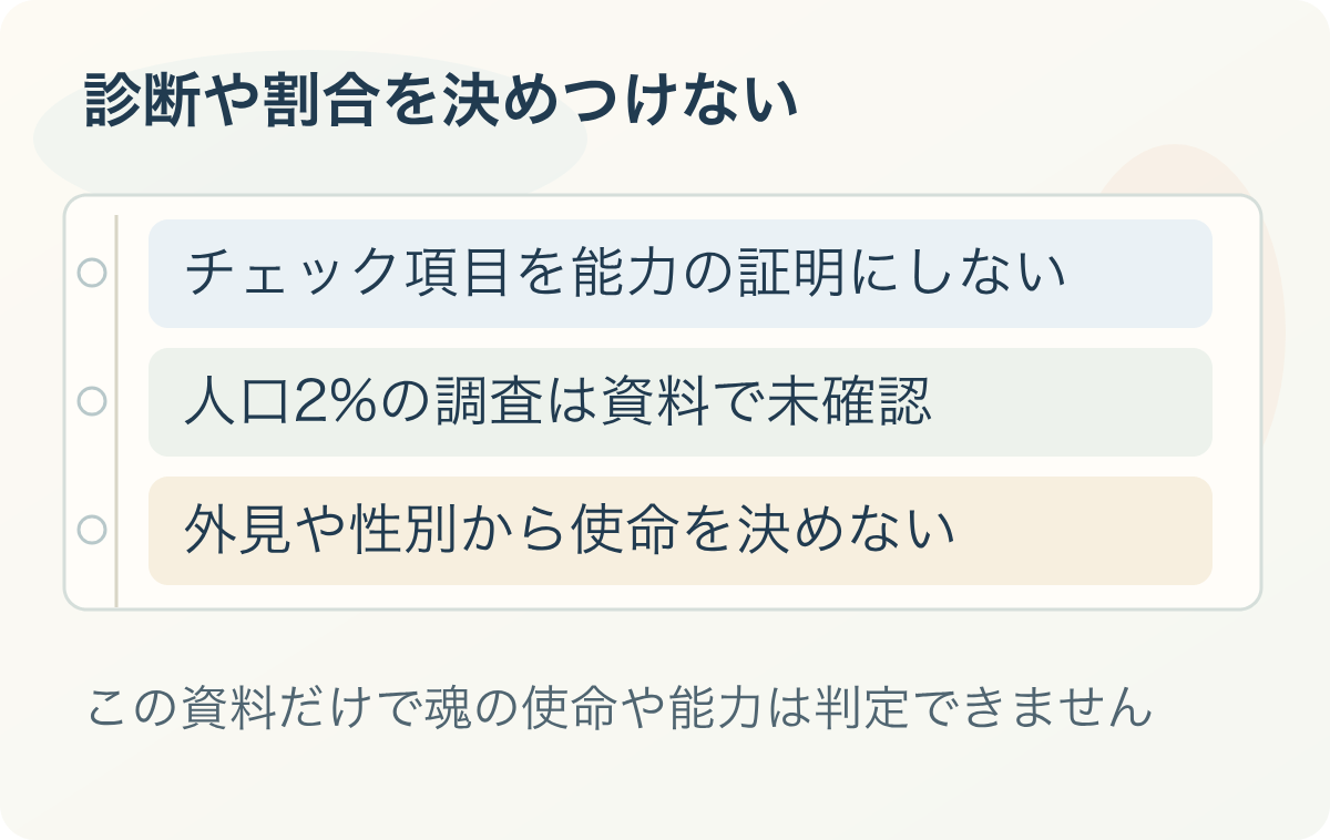 診断や割合を決めつけない:チェック項目を能力の証明にしない、人口2%の調査は資料で未確認、外見や性別から使命を決めない