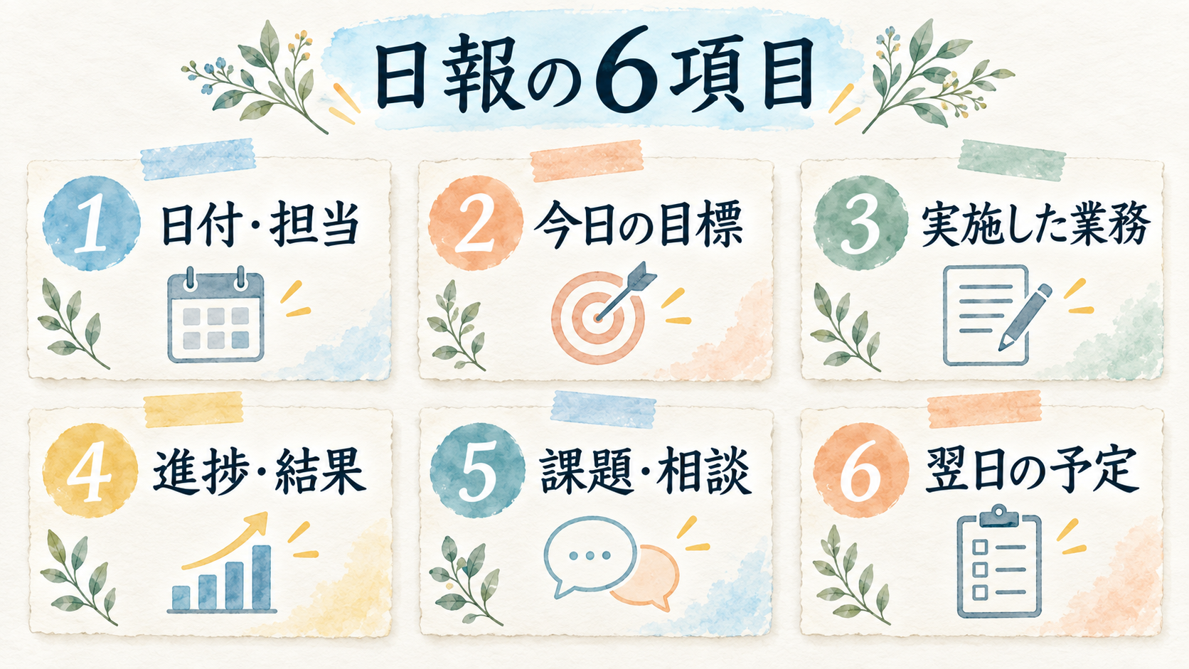 日付と担当から翌日の予定までの6項目