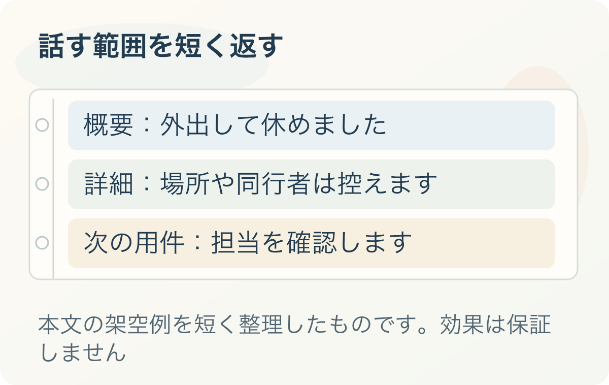 話す範囲を短く返す:概要:外出して休めました、詳細:場所や同行者は控えます、次の用件:担当を確認します