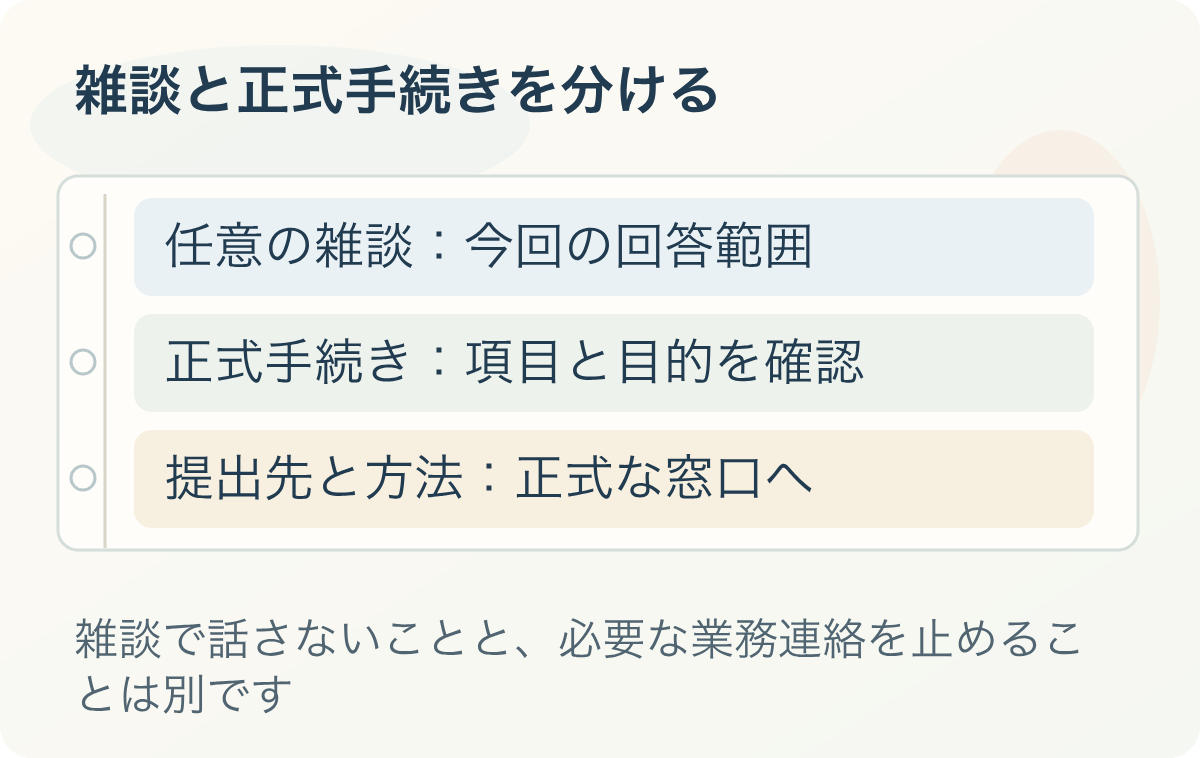 雑談と正式手続きを分ける:任意の雑談:今回の回答範囲、正式手続き:項目と目的を確認、提出先と方法:正式な窓口へ