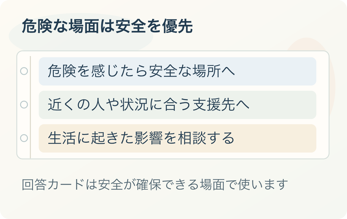 危険な場面は安全を優先:危険を感じたら安全な場所へ、近くの人や状況に合う支援先へ、生活に起きた影響を相談する