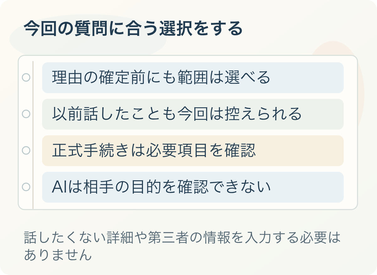 今回の質問に合う選択をする:理由の確定前にも範囲は選べる、以前話したことも今回は控えられる、正式手続きは必要項目を確認、AIは相手の目的を確認できない