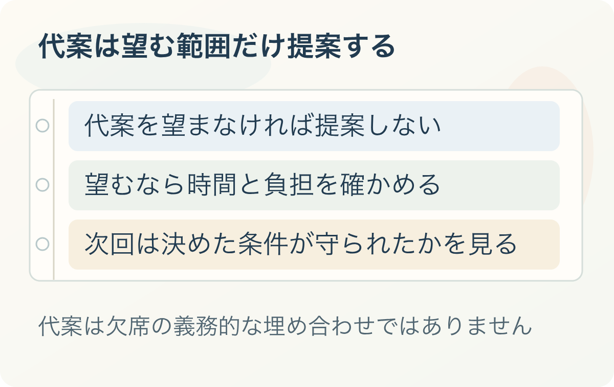 代案は望む範囲だけ提案する：代案を望まなければ提案しない、望むなら時間と負担を確かめる、次回は決めた条件が守られたかを見る