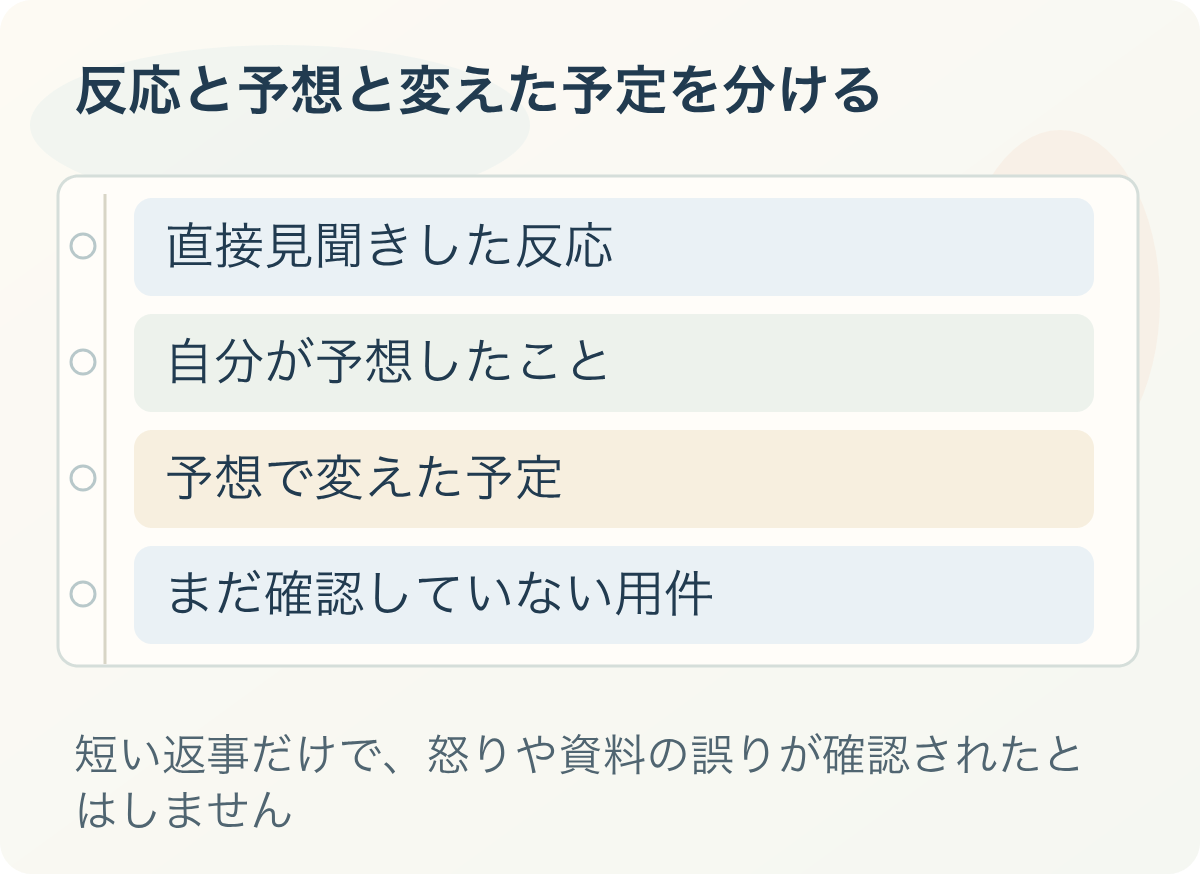 反応と予想と変えた予定を分ける:直接見聞きした反応、自分が予想したこと、予想で変えた予定、まだ確認していない用件
