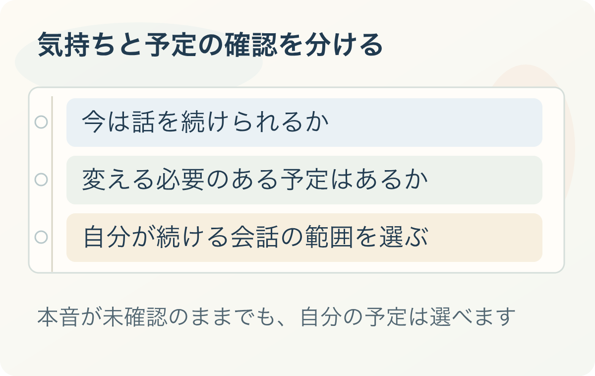 気持ちと予定の確認を分ける:今は話を続けられるか、変える必要のある予定はあるか、自分が続ける会話の範囲を選ぶ
