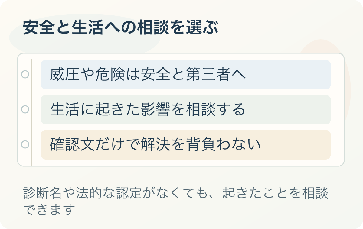 安全と生活への相談を選ぶ:威圧や危険は安全と第三者へ、生活に起きた影響を相談する、確認文だけで解決を背負わない