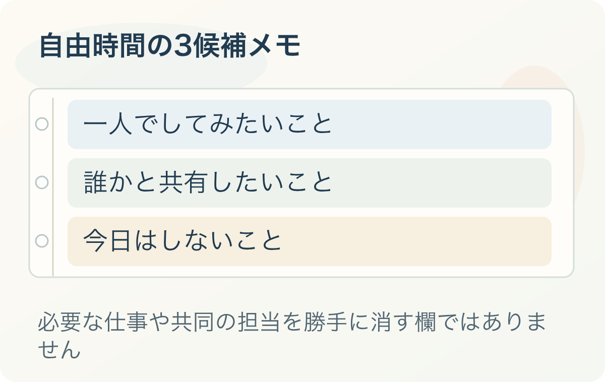 自由時間の3候補メモ：一人でしてみたいこと、誰かと共有したいこと、今日はしないこと