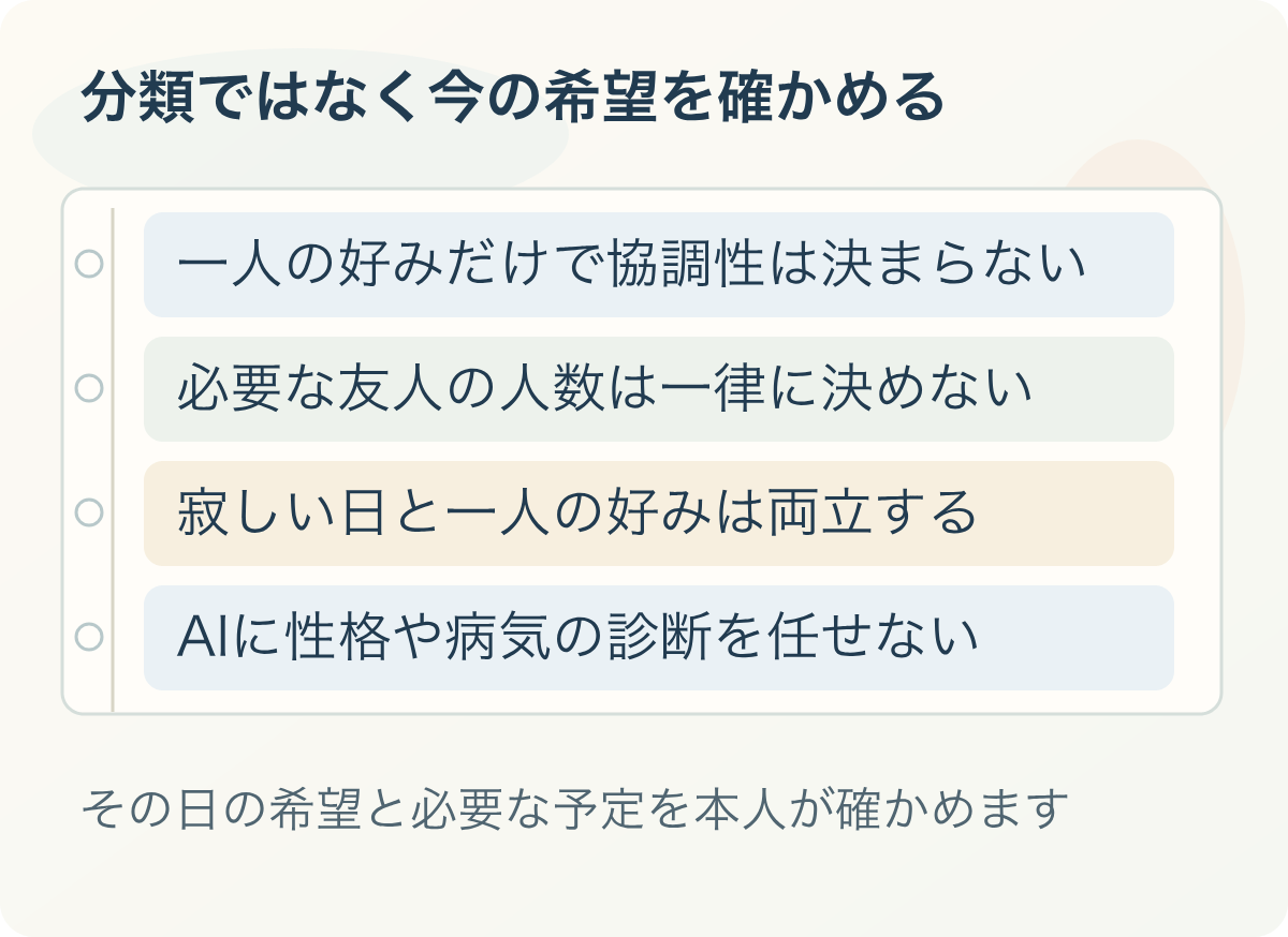 分類ではなく今の希望を確かめる：一人の好みだけで協調性は決まらない、必要な友人の人数は一律に決めない、寂しい日と一人の好みは両立する、AIに性格や病気の診断を任せない