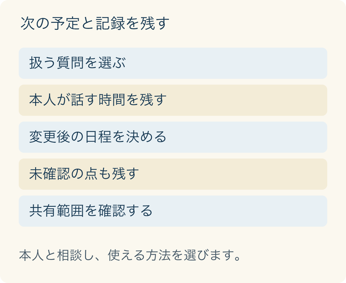次の予定と記録を残す。本人と相談し、使える方法を選びます。