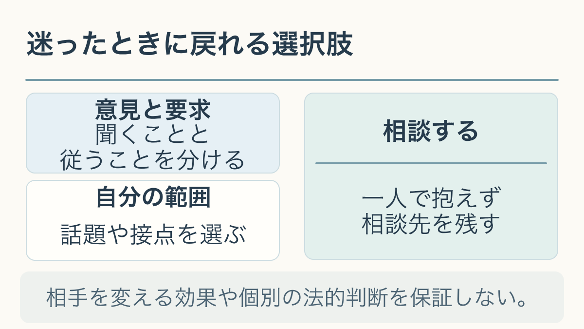 迷ったときに戻れる選択肢。相手を変える効果や個別の法的判断を保証しない。