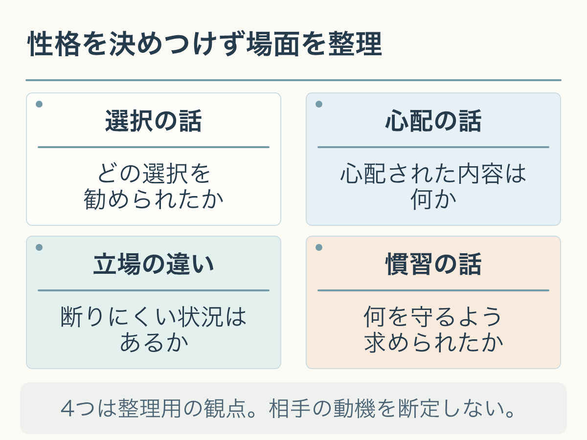 性格を決めつけず場面を整理。4つは整理用の観点。相手の動機を断定しない。