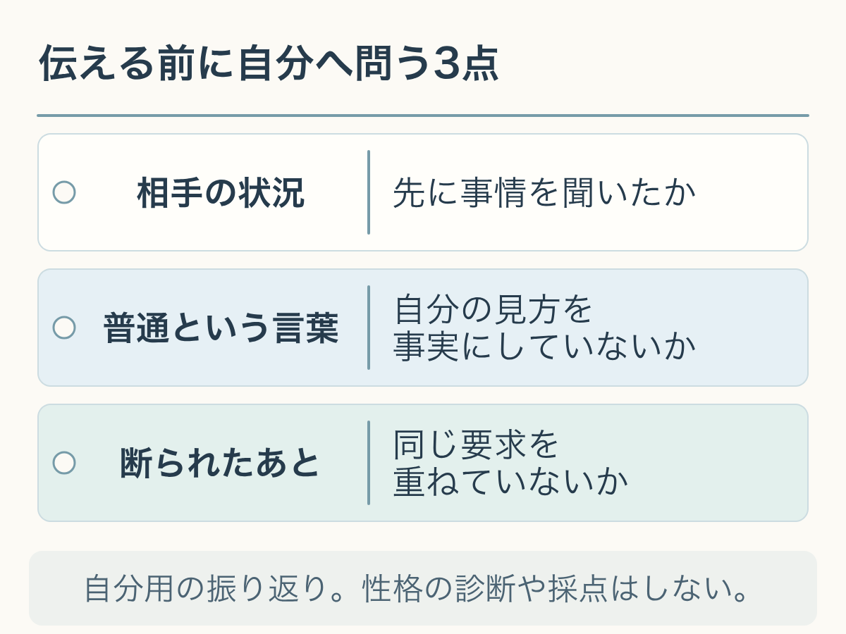 伝える前に自分へ問う3点。自分用の振り返り。性格の診断や採点はしない。