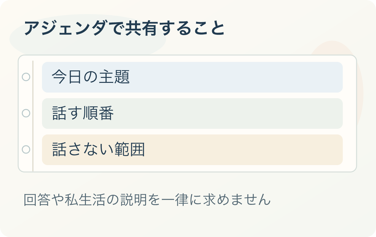 アジェンダで共有すること：今日の主題、話す順番、話さない範囲