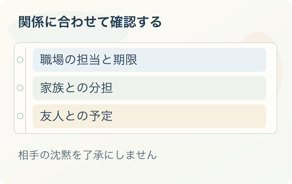 関係に合わせて確認する:職場の担当と期限、家族との分担、友人との予定