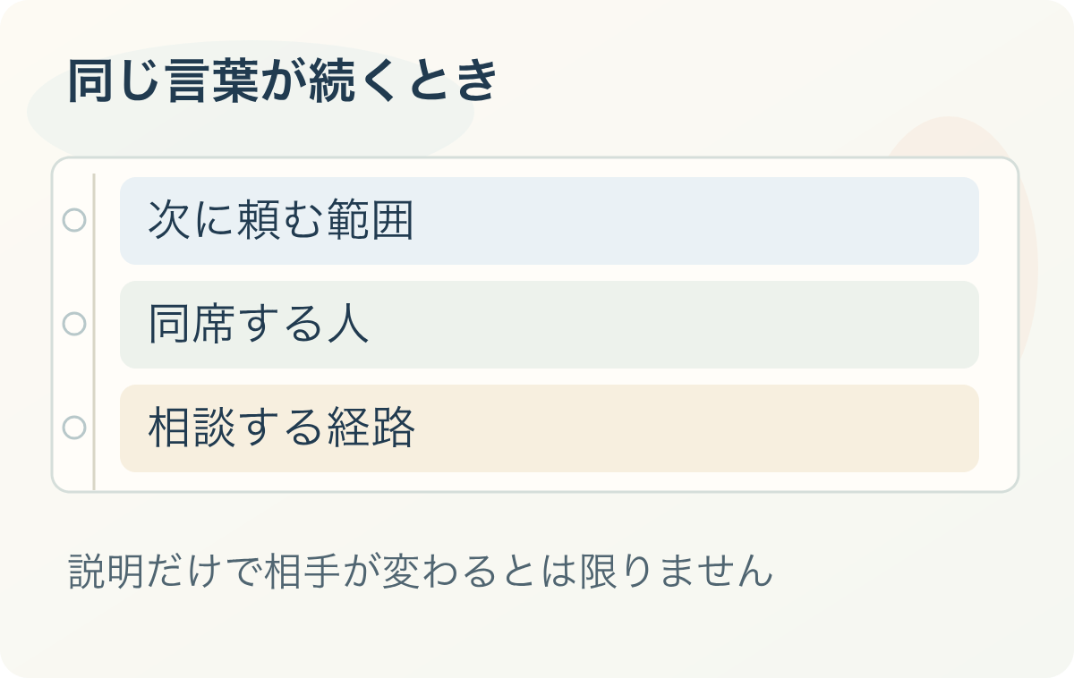 同じ言葉が続くとき:次に頼む範囲、同席する人、相談する経路