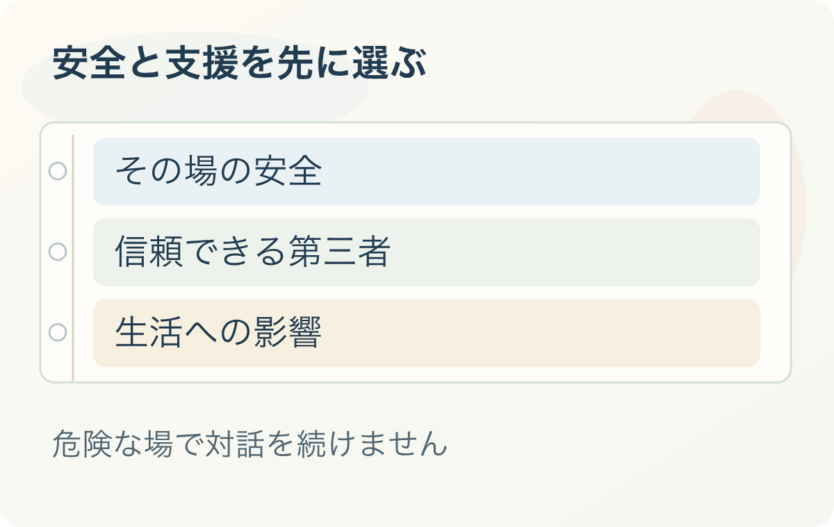 安全と支援を先に選ぶ:その場の安全、信頼できる第三者、生活への影響