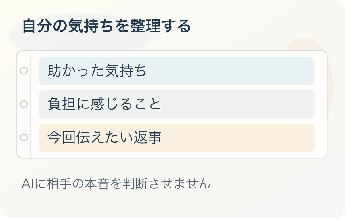 自分の気持ちを整理する:助かった気持ち、負担に感じること、今回伝えたい返事