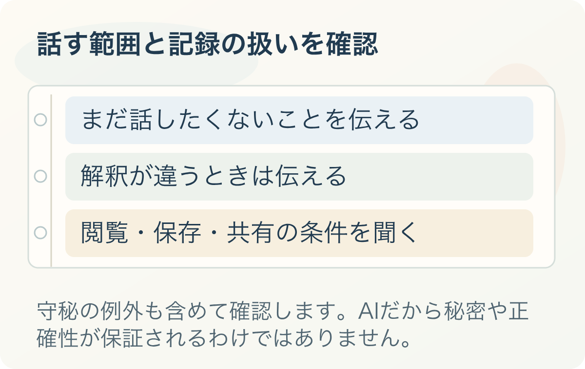 話す範囲と記録の扱いを確認。まだ話したくないことを伝える、解釈が違うときは伝える、閲覧・保存・共有の条件を聞く