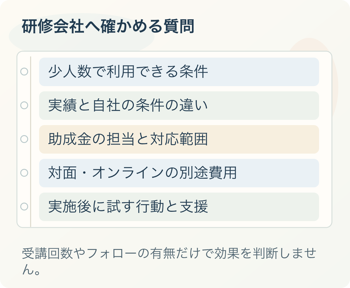 研修会社へ確かめる質問。少人数で利用できる条件、実績と自社の条件の違い、助成金の担当と対応範囲、対面・オンラインの別途費用、実施後に試す行動と支援