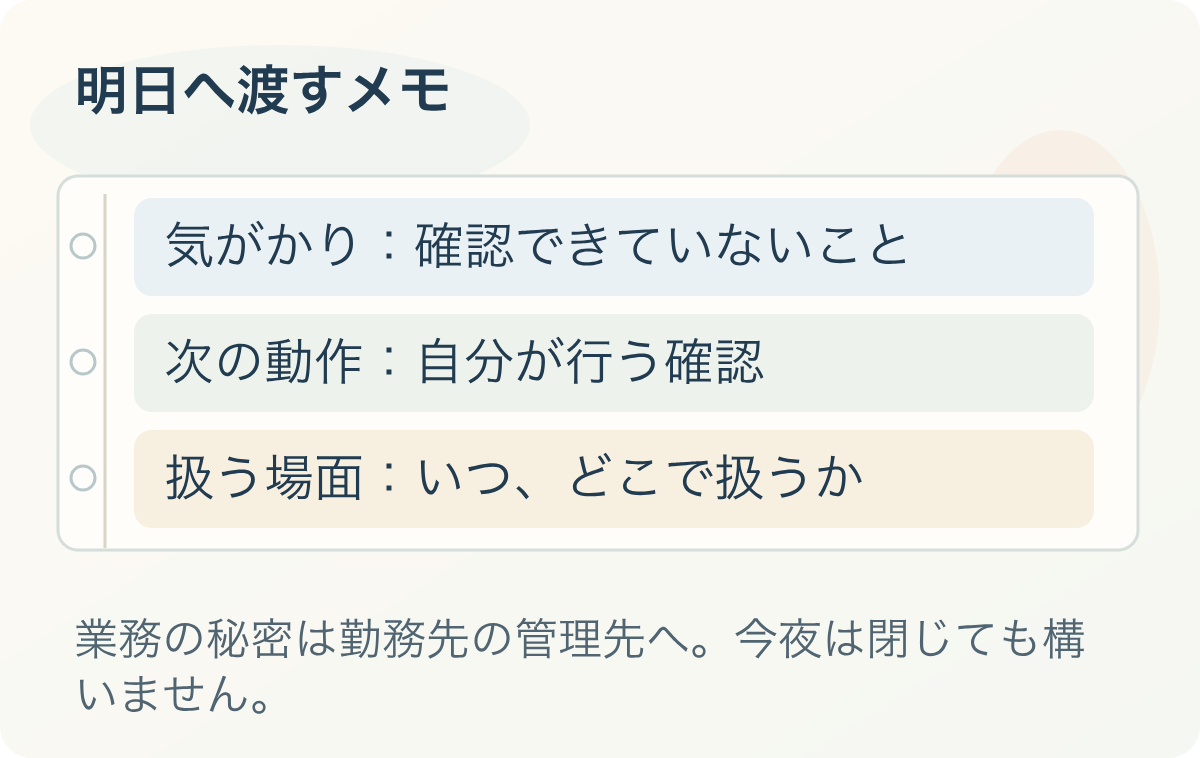 明日へ渡すメモ。気がかり：確認できていないこと、次の動作：自分が行う確認、扱う場面：いつ、どこで扱うか