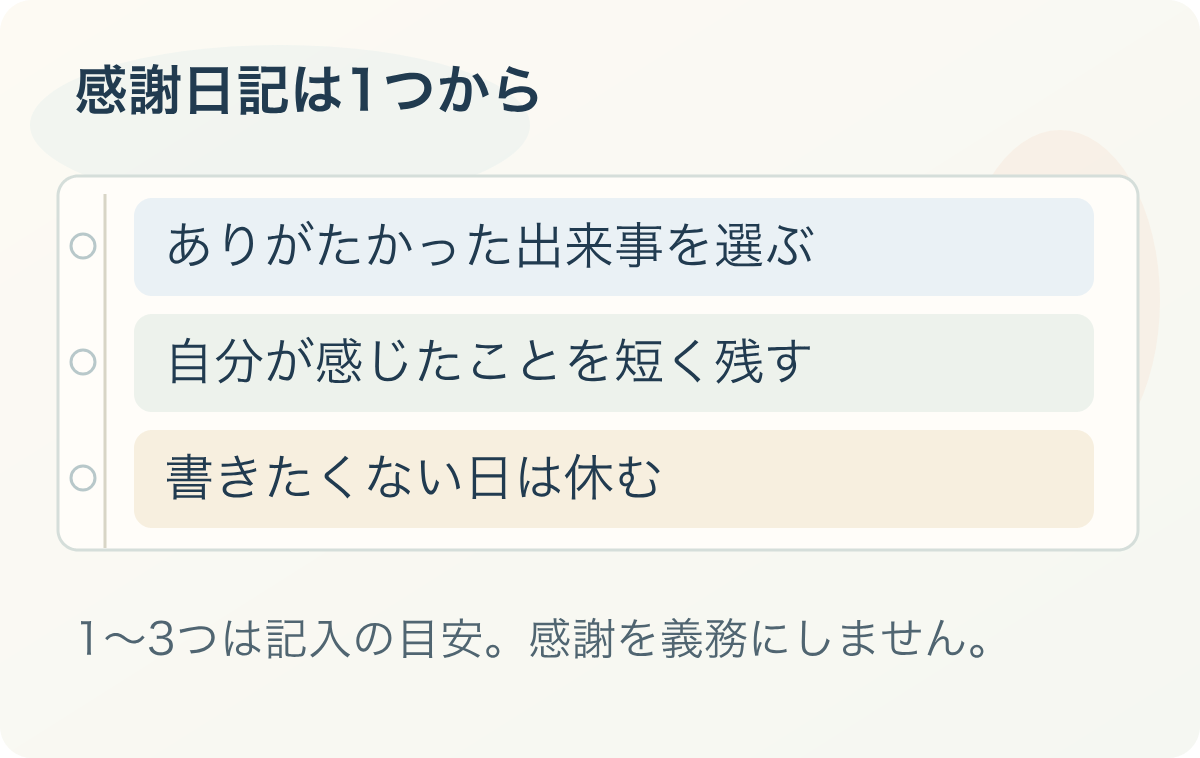 感謝日記は1つから。ありがたかった出来事を選ぶ、自分が感じたことを短く残す、書きたくない日は休む