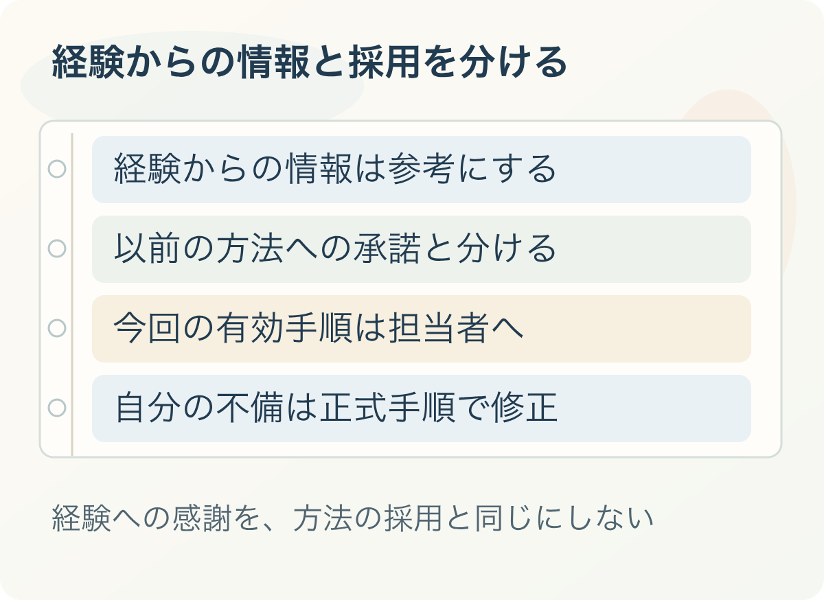 経験からの情報と採用を分ける:経験からの情報は参考にする、以前の方法への承諾と分ける、今回の有効手順は担当者へ、自分の不備は正式手順で修正。経験への感謝を、方法の採用と同じにしない