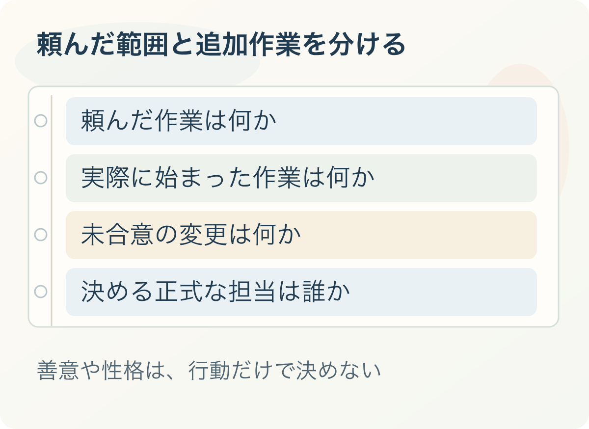頼んだ範囲と追加作業を分ける：頼んだ作業は何か、実際に始まった作業は何か、未合意の変更は何か、決める正式な担当は誰か。善意や性格は、行動だけで決めない
