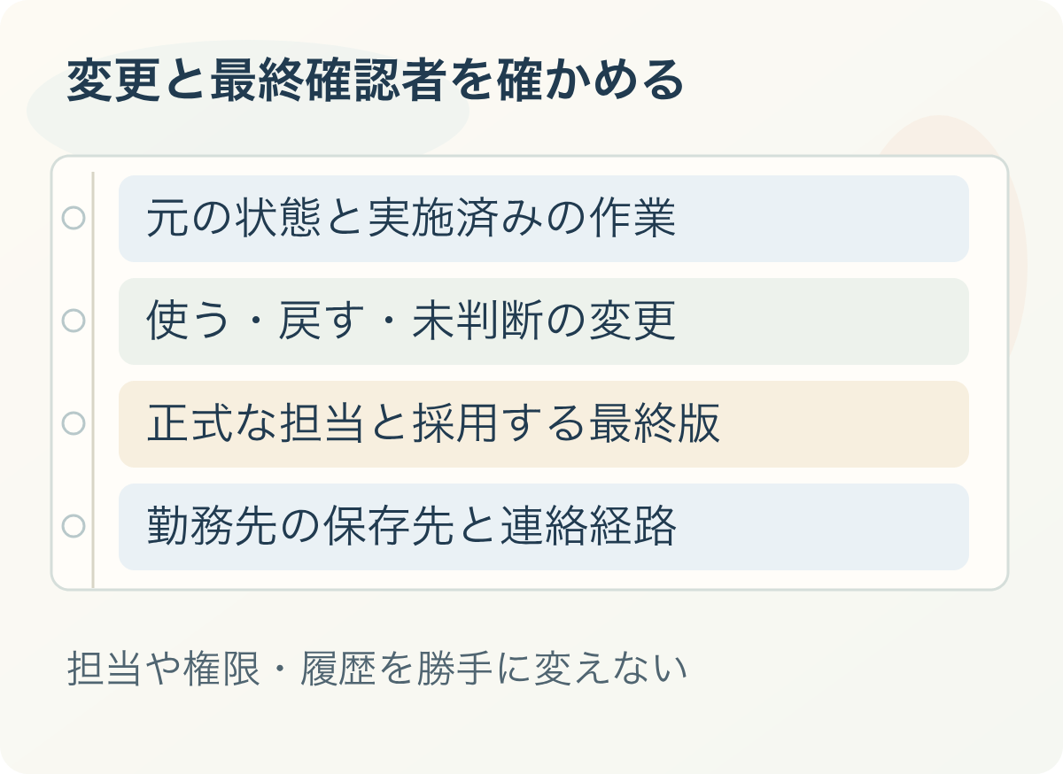 変更と最終確認者を確かめる：元の状態と実施済みの作業、使う・戻す・未判断の変更、正式な担当と採用する最終版、勤務先の保存先と連絡経路。担当や権限・履歴を勝手に変えない