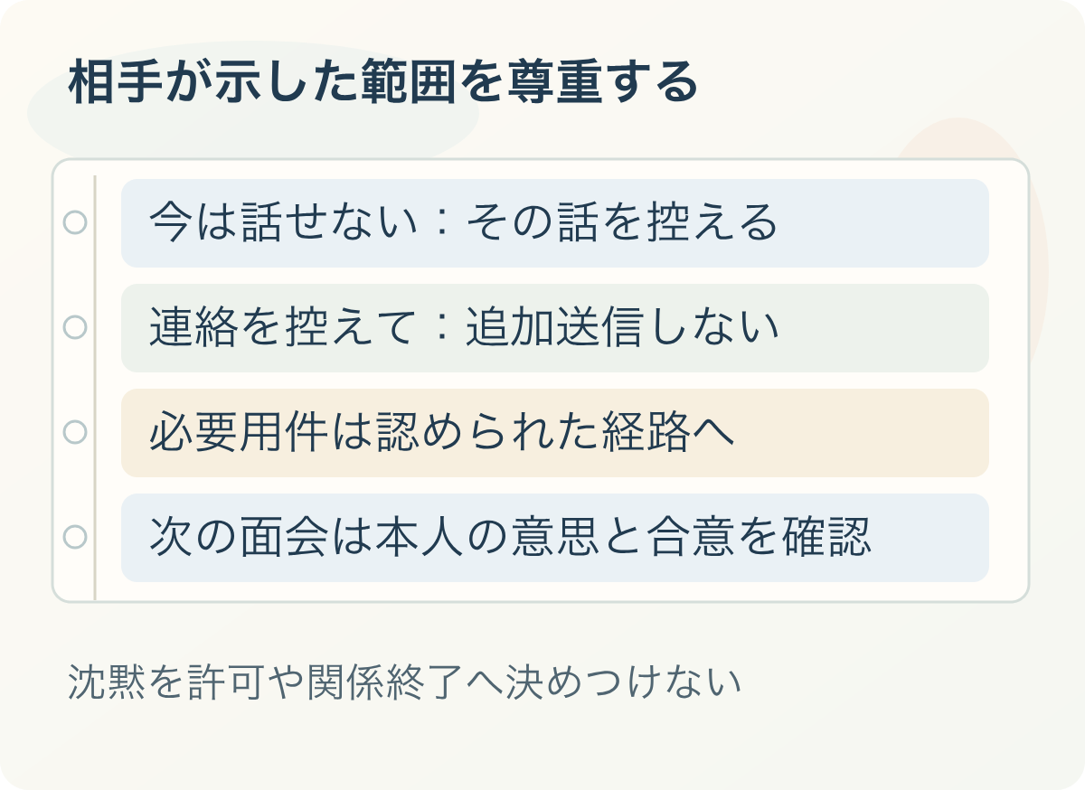 相手が示した範囲を尊重する:今は話せない:その話を控える、連絡を控えて:追加送信しない、必要用件は認められた経路へ、次の面会は本人の意思と合意を確認。沈黙を許可や関係終了へ決めつけない