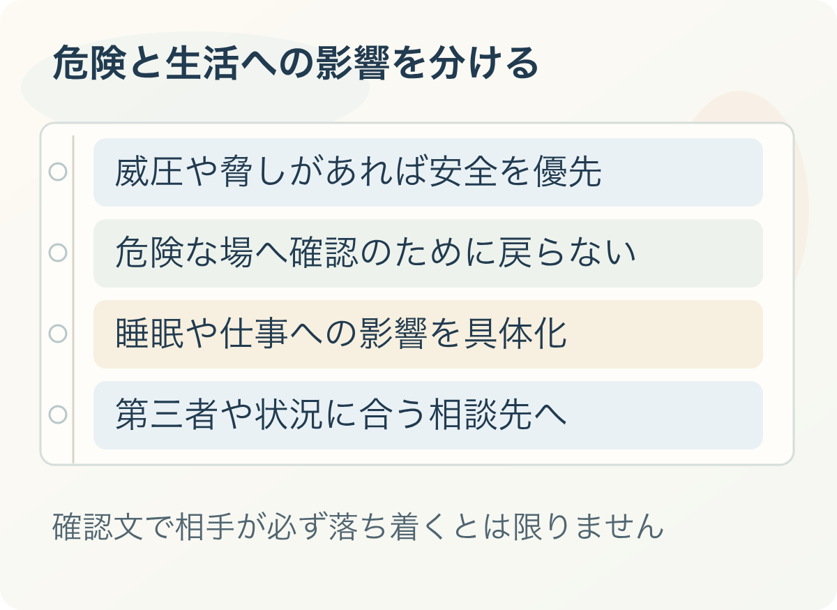 危険と生活への影響を分ける:威圧や脅しがあれば安全を優先、危険な場へ確認のために戻らない、睡眠や仕事への影響を具体化、第三者や状況に合う相談先へ