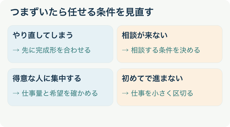 やり直し・相談・仕事の集中・未経験への4つの対応