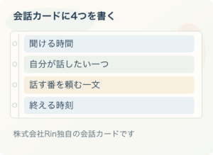 会話カードに4つを書く：聞ける時間、自分が話したい一つ、話す番を頼む一文、終える時刻