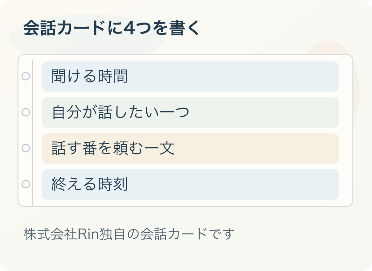 会話カードに4つを書く:聞ける時間、自分が話したい一つ、話す番を頼む一文、終える時刻